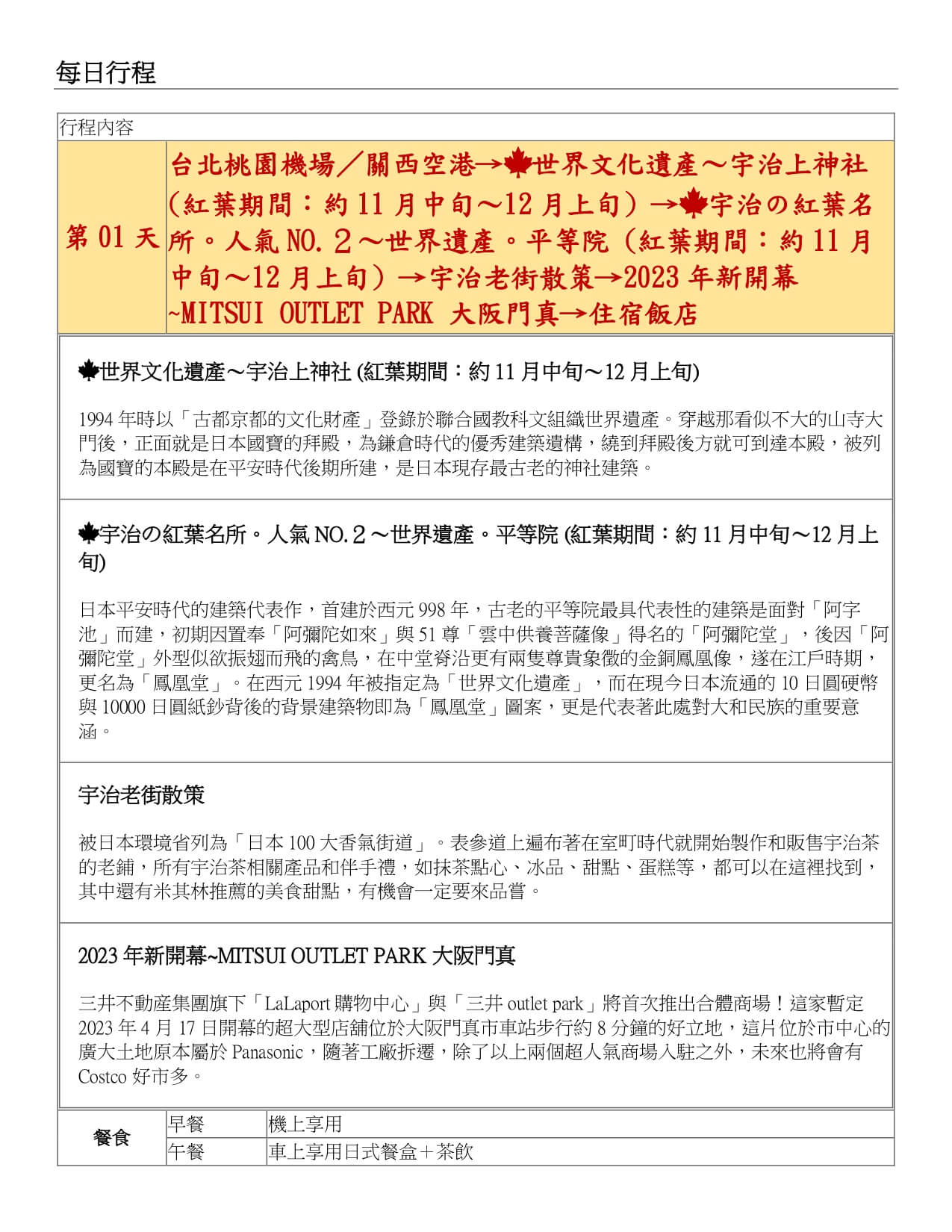 金秋楓紅關西輕旅行5日 Br178+177 Page 0006